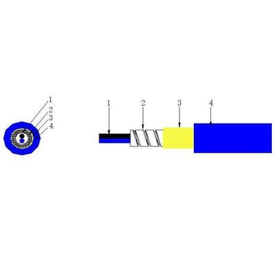 kupować Duplex LSZH Kabel optyczny optyczny optyczny produkcja online