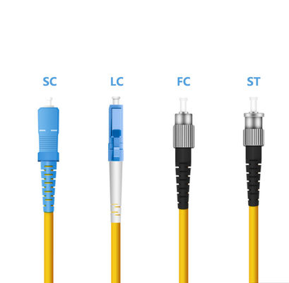 kupować Network wifi HXCOWO SC/FC/LC/ST/MTRJ/MU/DIN UPC APC Connector Fiber Optic Patch Cord produkcja internetowa
