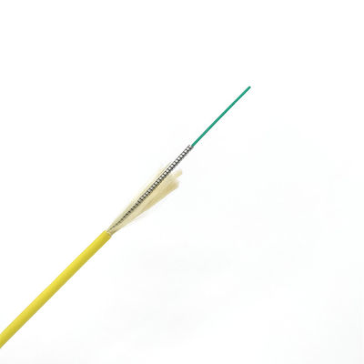 Nazwa